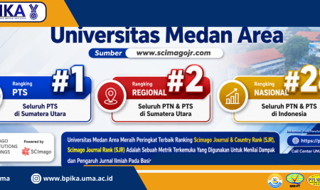 Universitas Medan Area Raih Peringkat Terbaik Versi Scimago Journal Rank